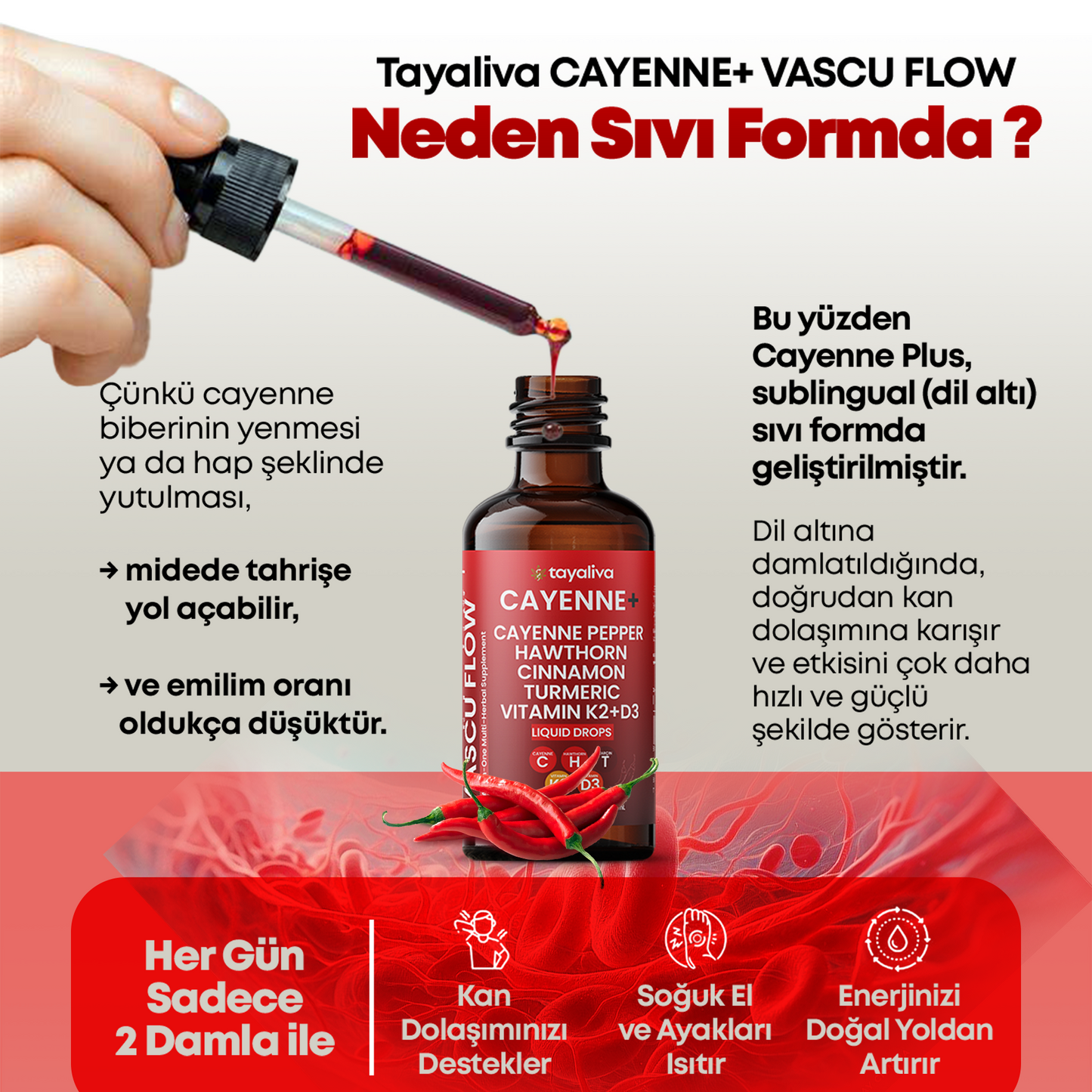 Cayenne+ Vascu Flow - Kalp, Damar ve Tansiyon Sağlığı Destekleyici