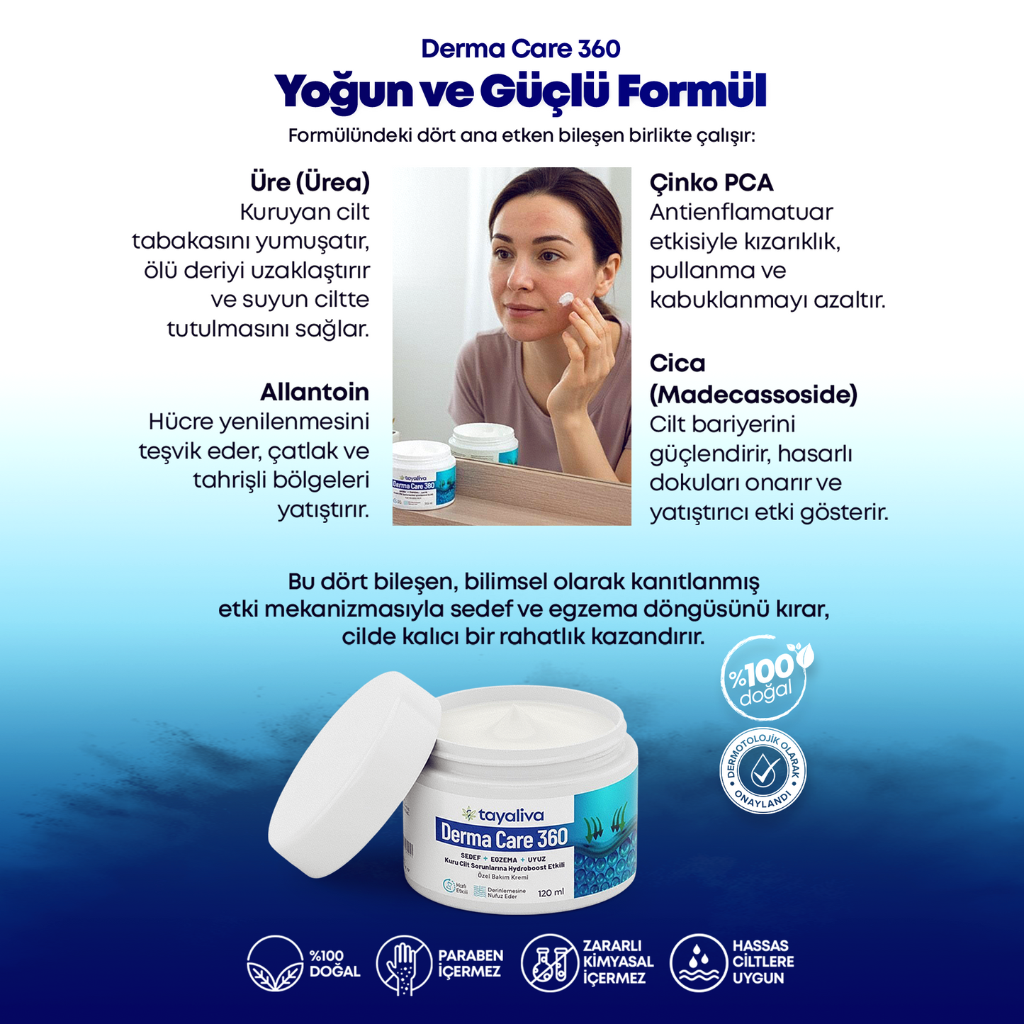 Derma Care 360 - Sedef, Egzema ve Cilt Problemlerine Özel Bakım Kremi 120Ml