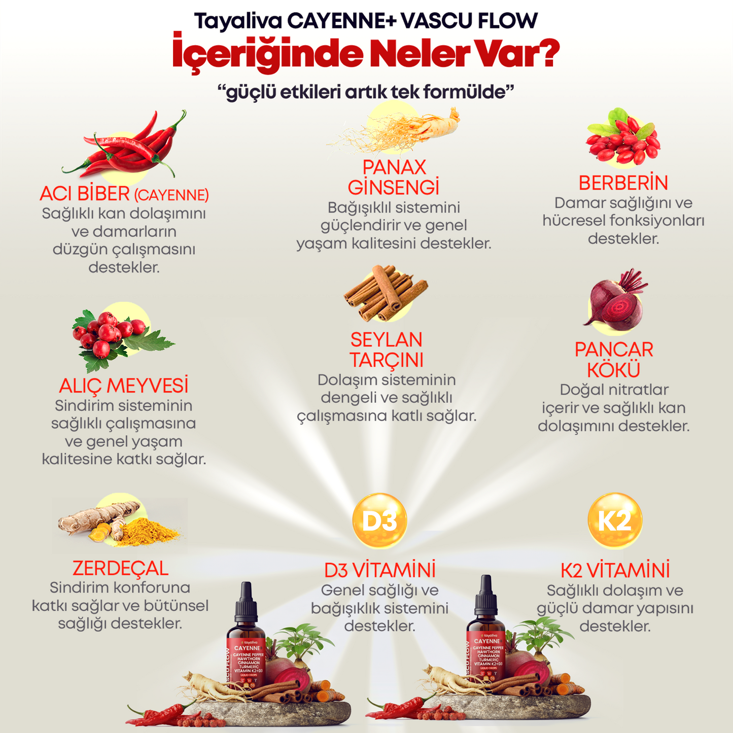 Cayenne+ Vascu Flow - Kalp, Damar ve Tansiyon Sağlığı Destekleyici